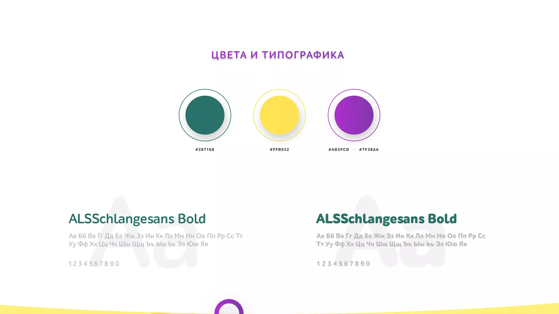 Разработка сайта детского активити-клуба «Домик гномика» в Иваново